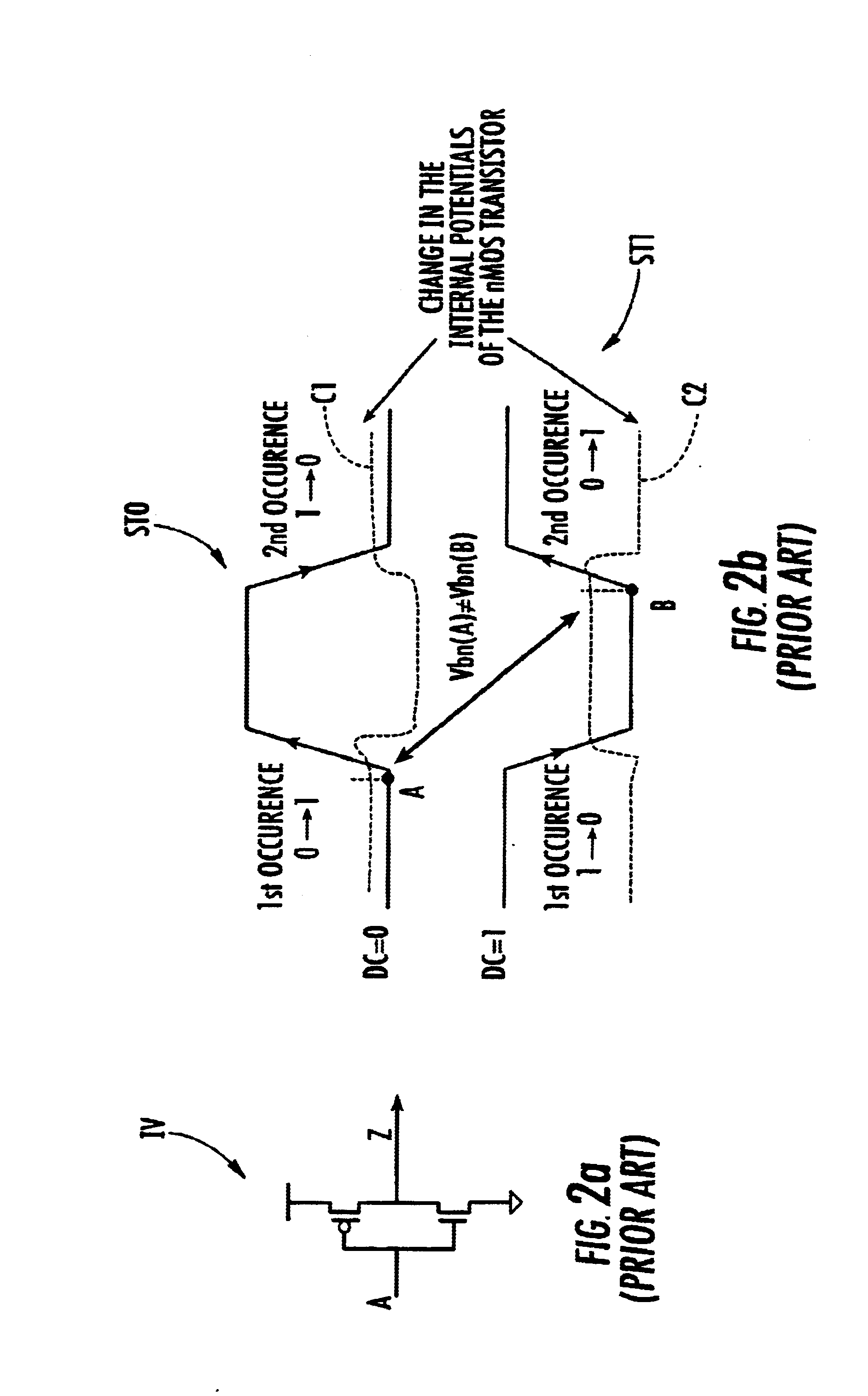 Method and device for characterizing a CMOS logic cell to be produced in a technology of the partially depleted silicon-on-insulator type