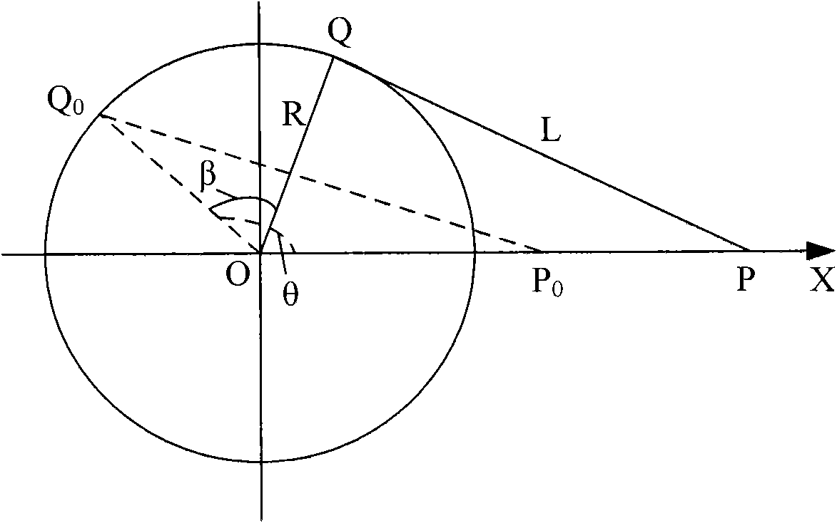 Oxygen mixing method for electric respirator