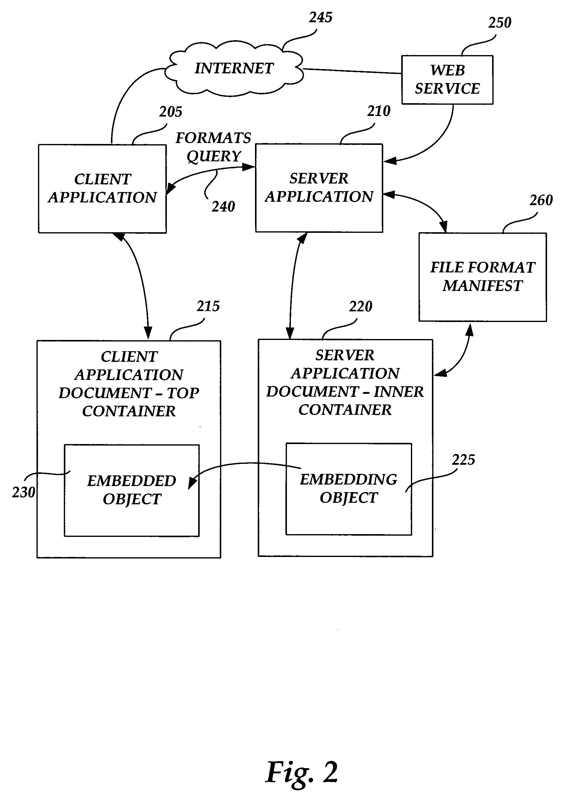 Method and system for exposing nested data in a computer-generated document in a transparent manner
