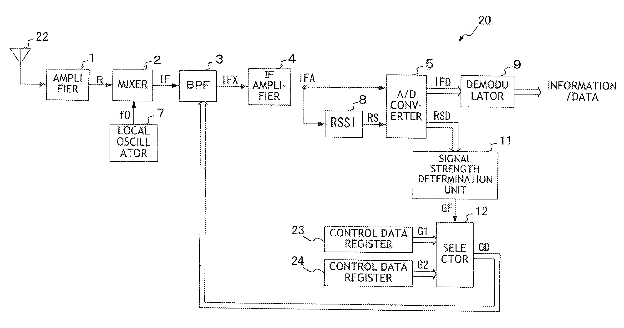 Signal receiving apparatus and method of controlling filters in signal receiving apparatus