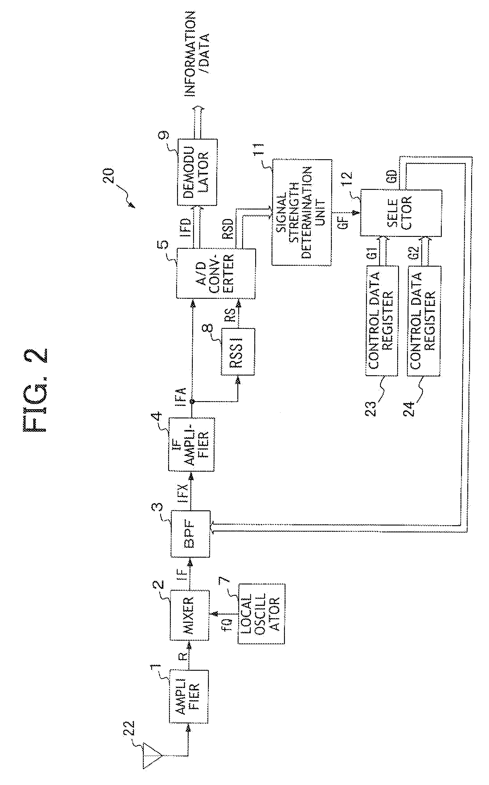 Signal receiving apparatus and method of controlling filters in signal receiving apparatus