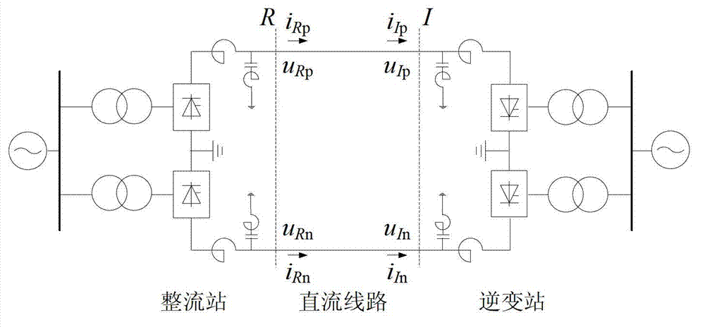 High voltage direct current power transmission line protection method based on voltage and current mutation direction