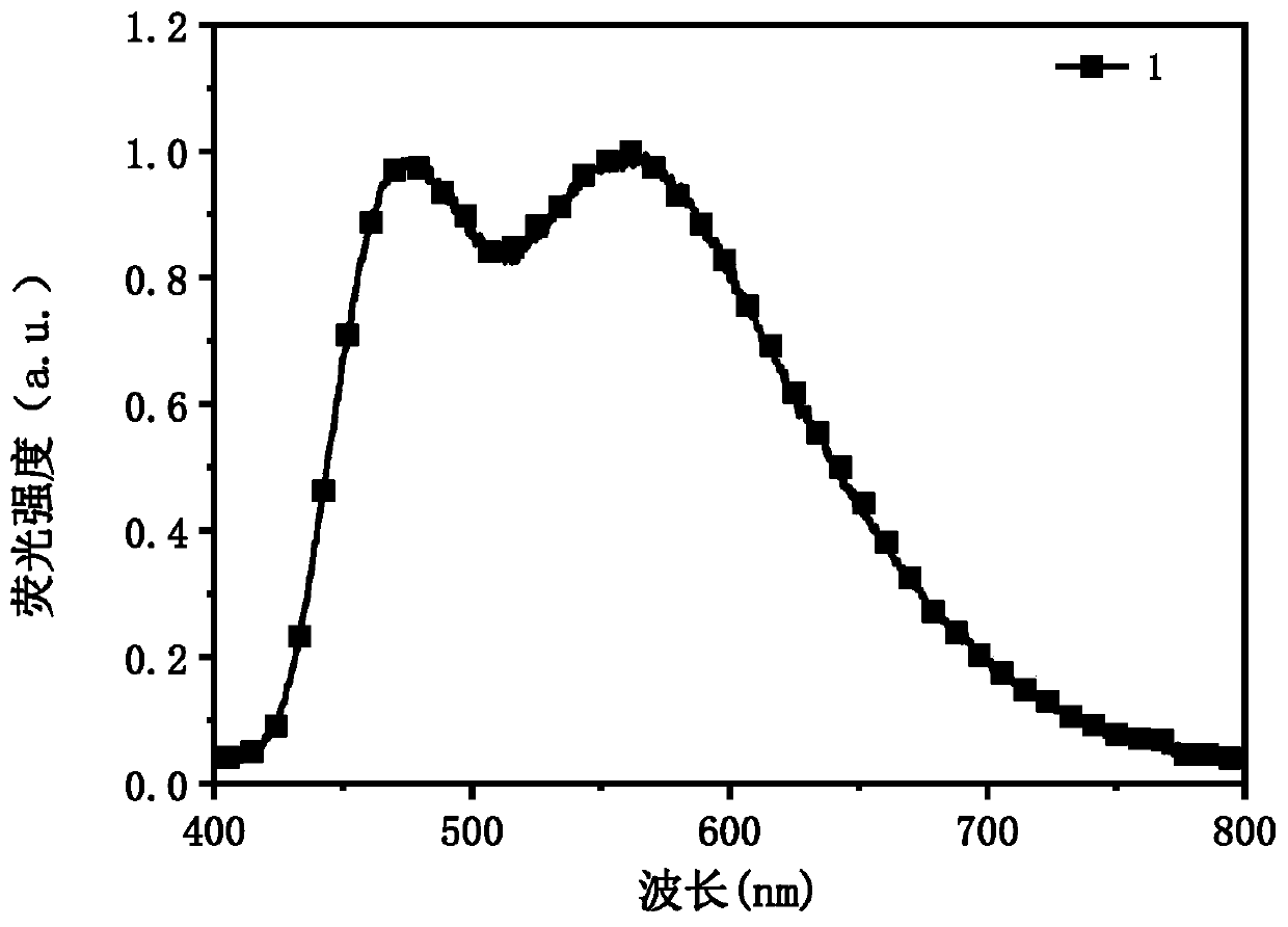 Room temperature phosphorescent compound and composition and application thereof