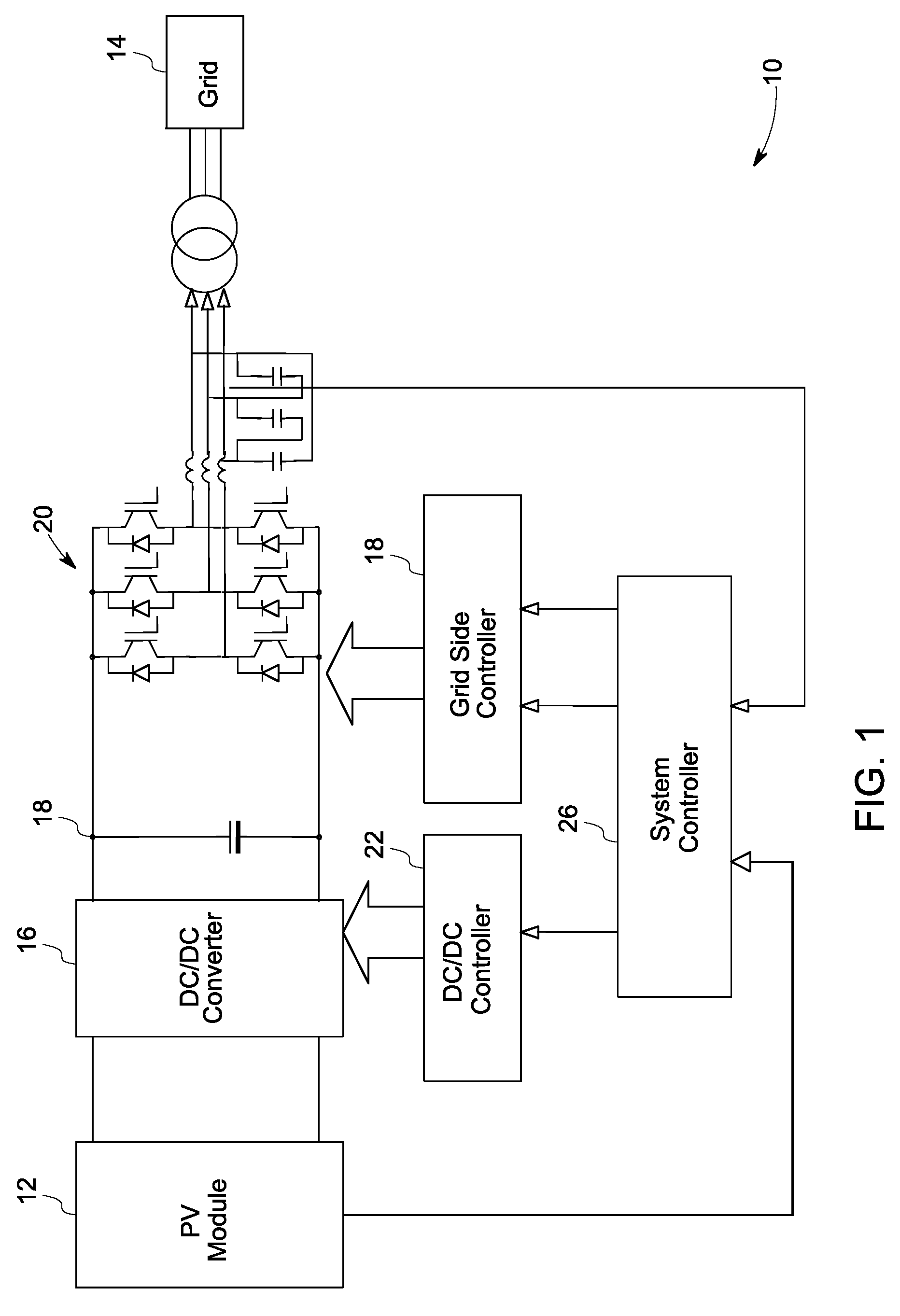 Solar inverter and control method