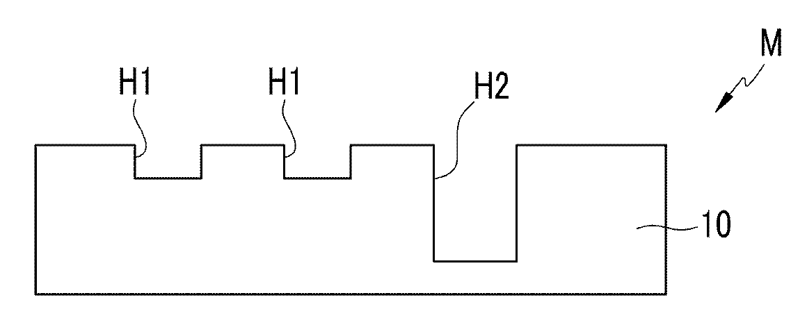 Manufacturing method of mold and method for forming liquid crystal display using the same