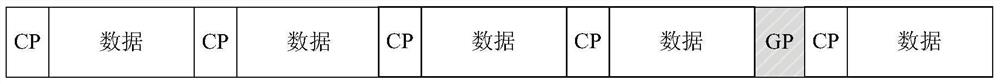 A data symbol transmission method and wireless network equipment