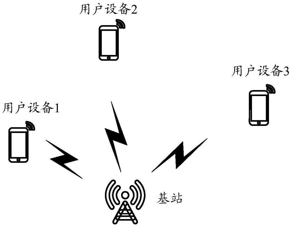 A data symbol transmission method and wireless network equipment