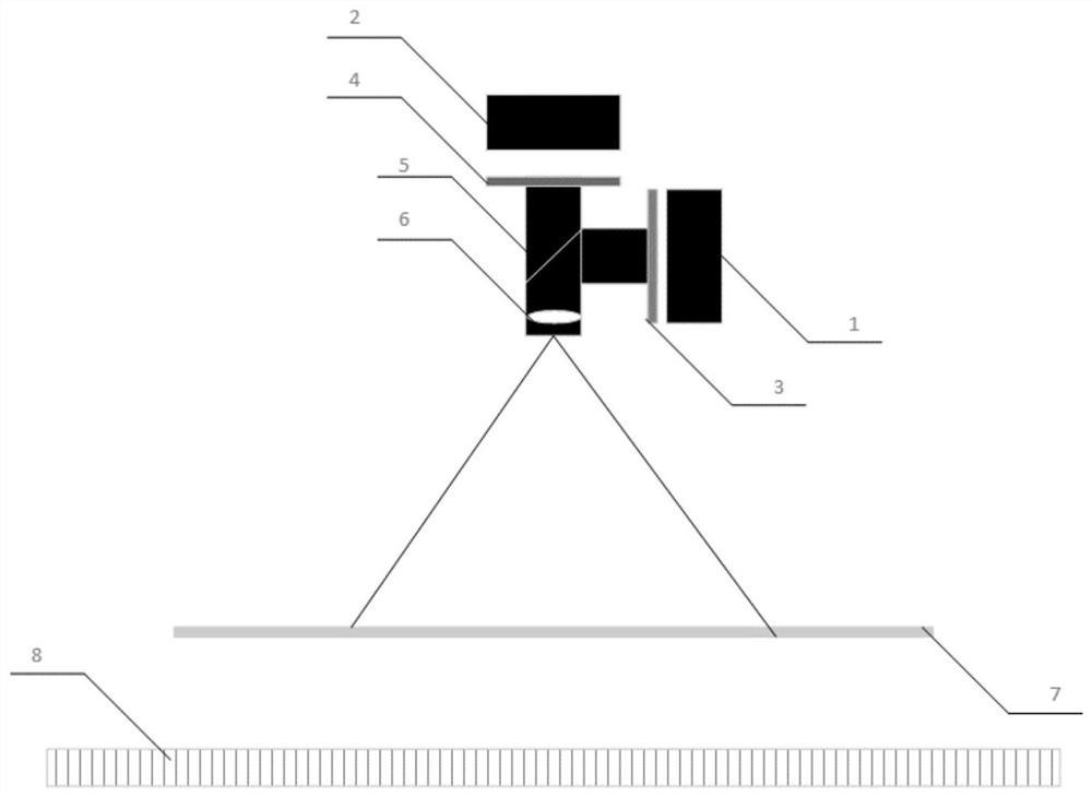 A realization method of square wave structured light illumination based on polarization