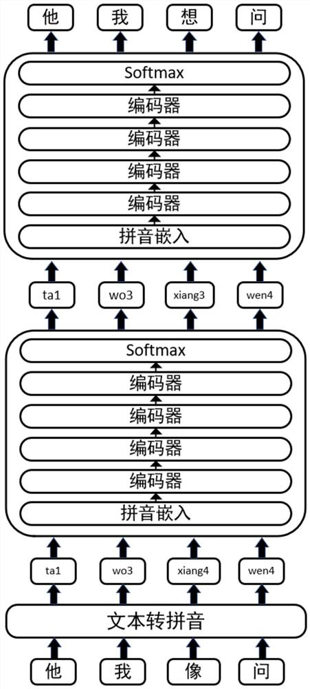 Fuzzy statement recognition method and system applied to multi-person mixed scene