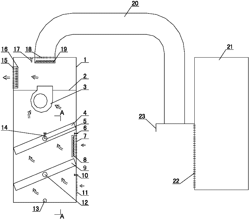 Cooling water dry air-conditioning box, control system and control method thereof