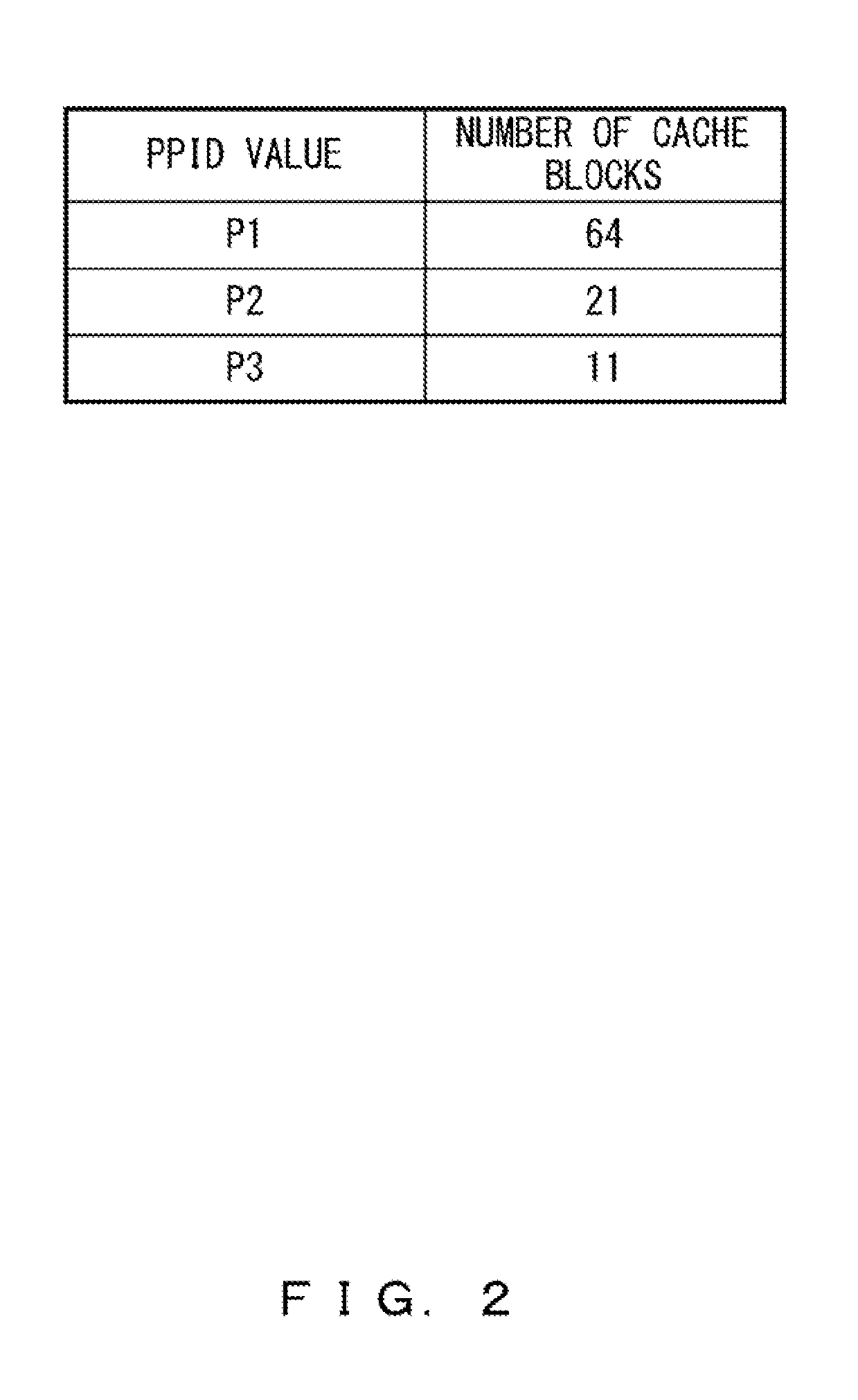 Arithmetic processing device and controlling method thereof