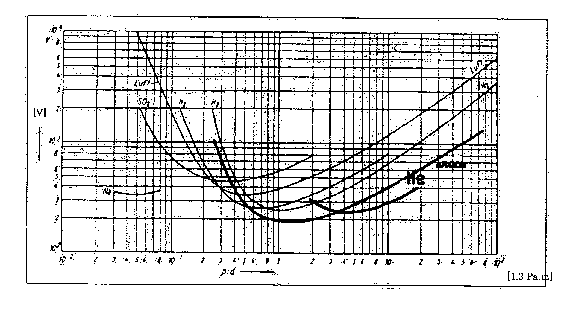 Lithographic apparatus and device manufacturing method