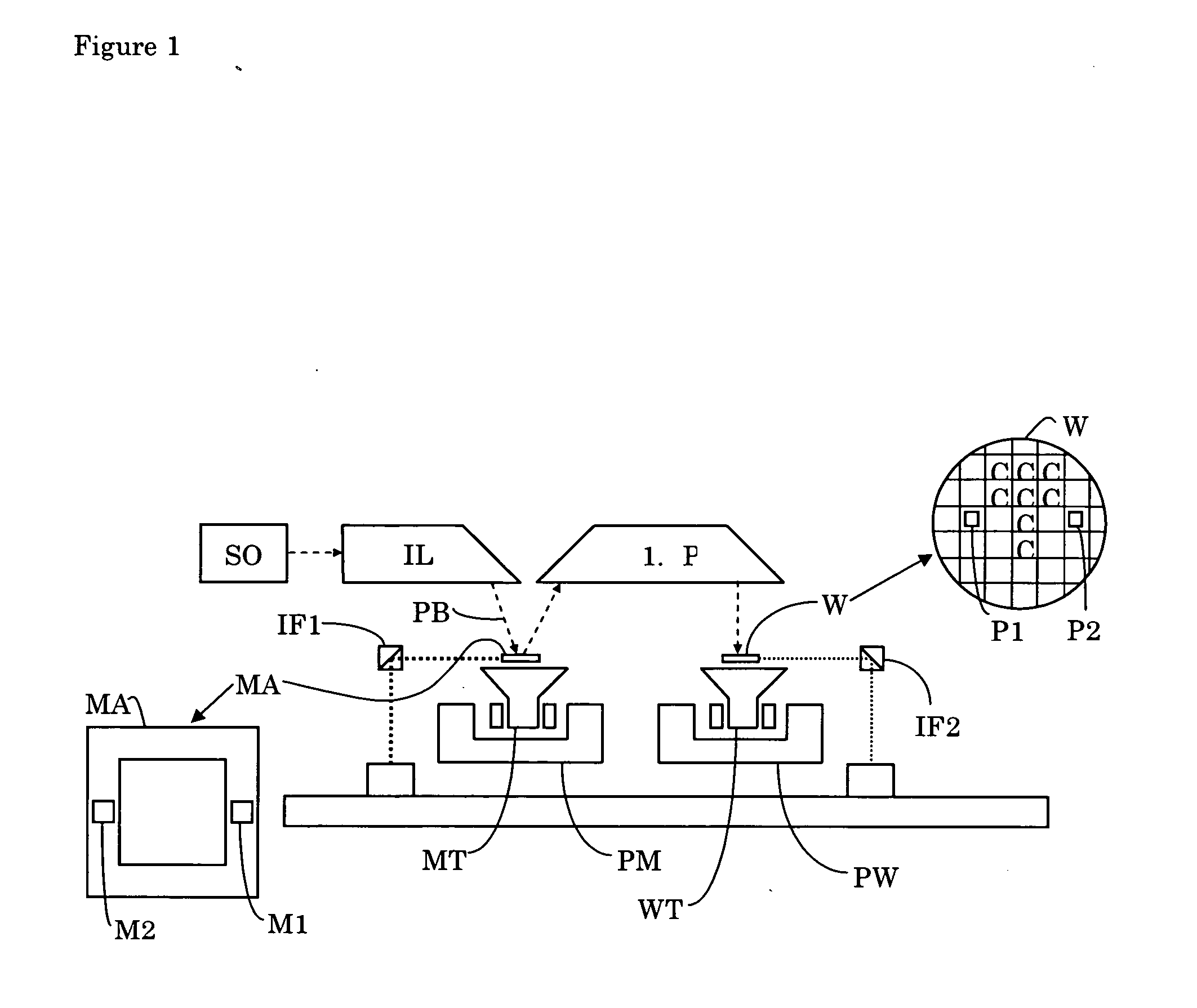 Lithographic apparatus and device manufacturing method