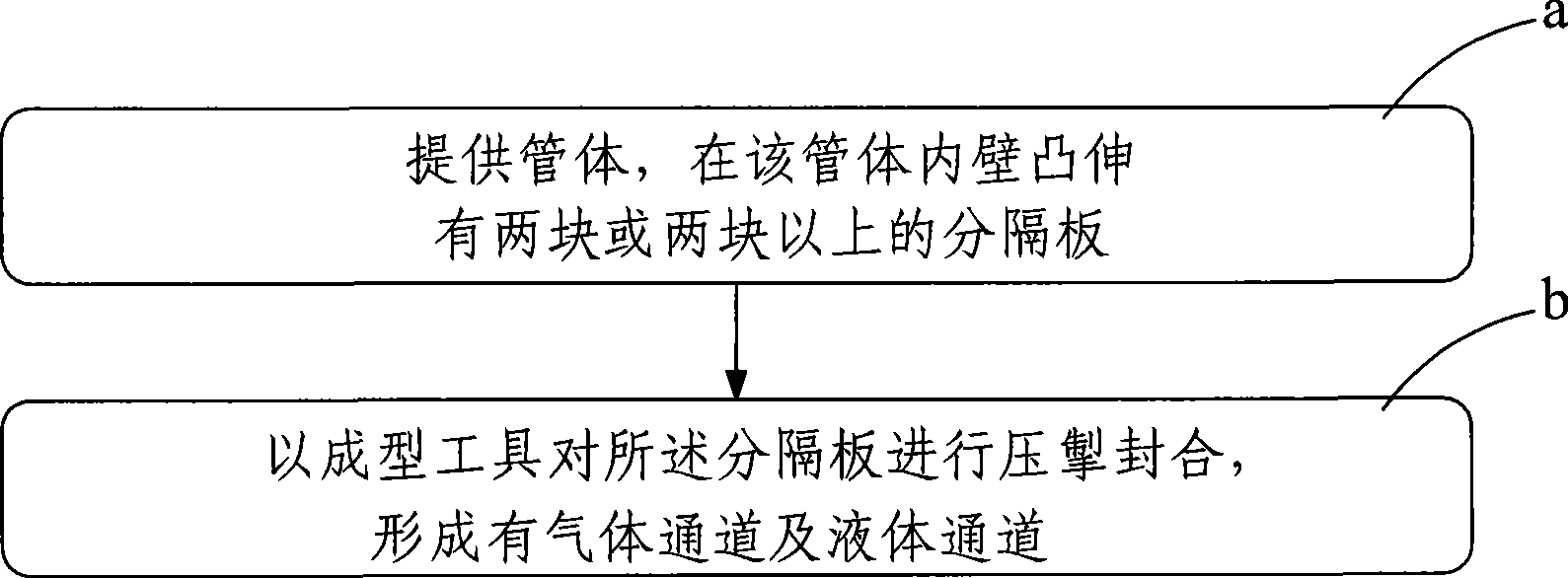 Special metal pipe for heat pipes, and manufacturing method thereof