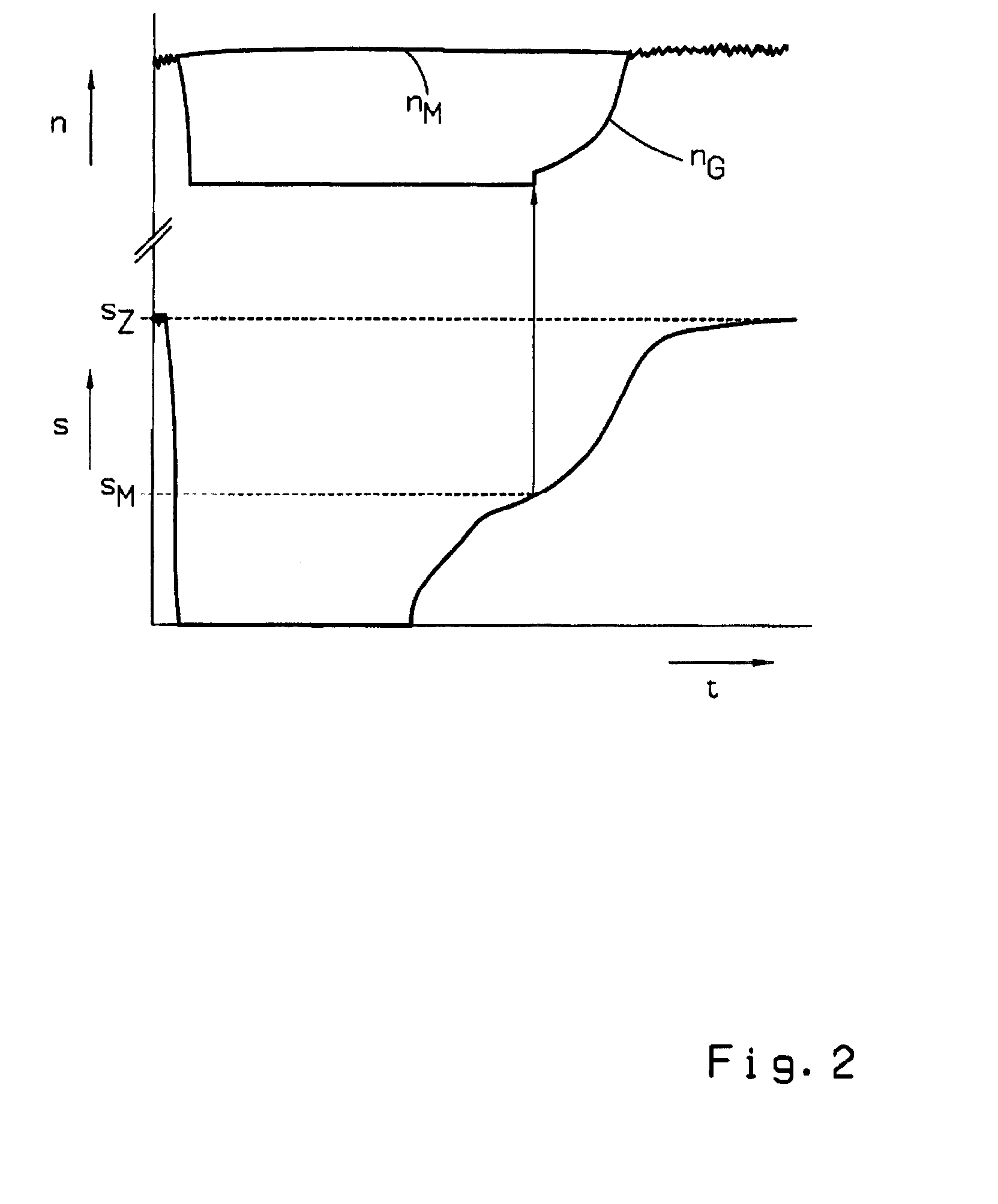 Method and device for controlling a clutch