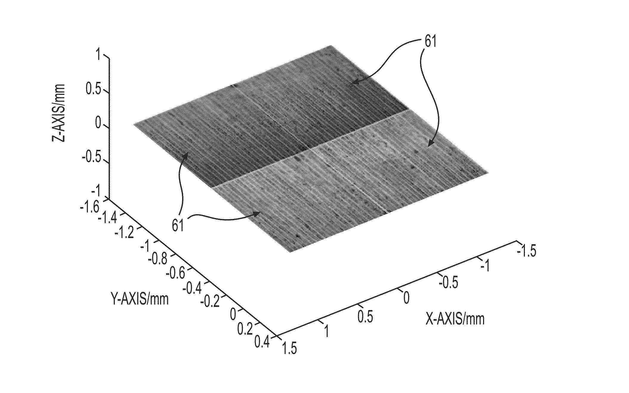 Method for measuring a high accuracy height map of a test surface