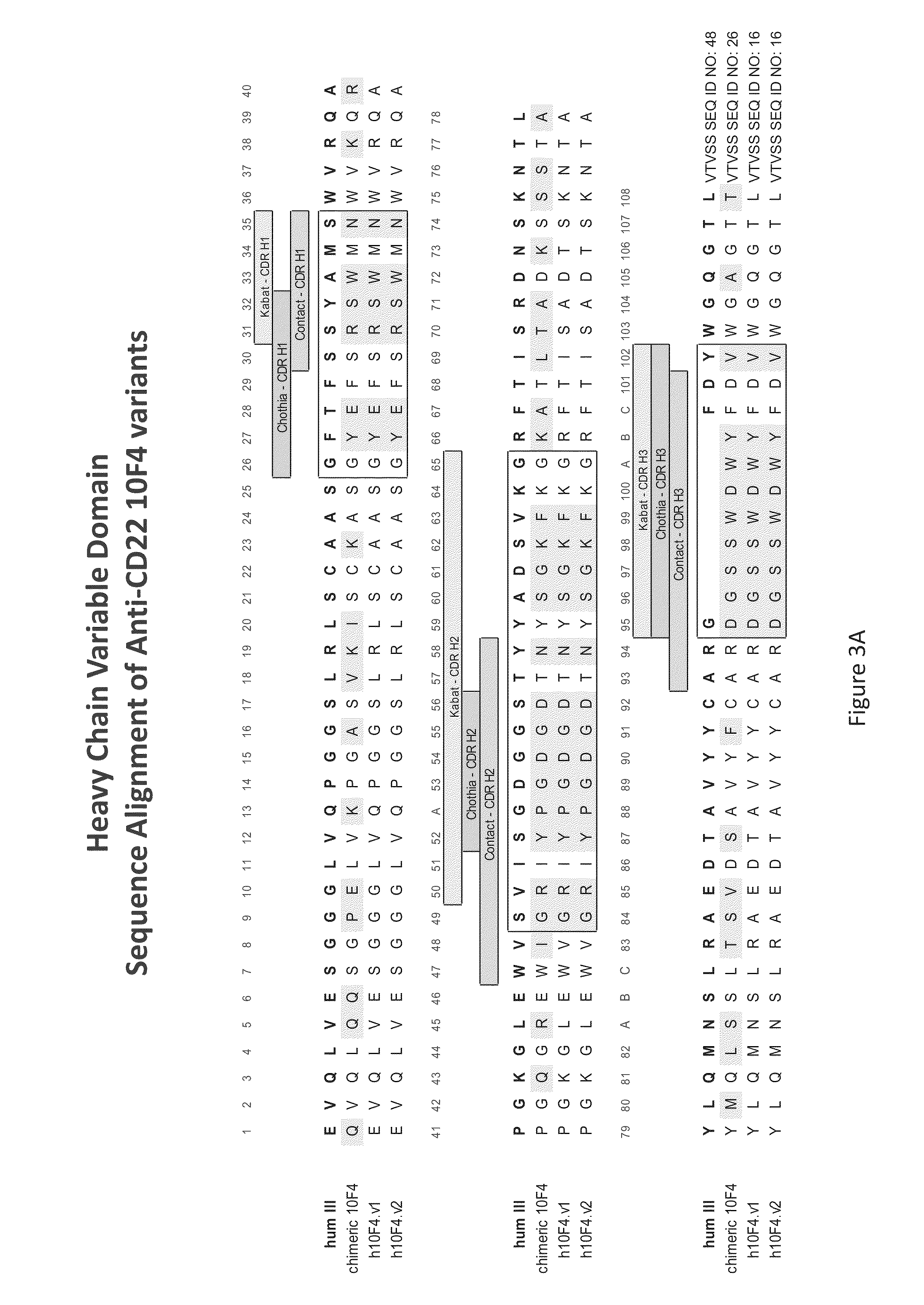 Combination therapy of an afucosylated cd20 antibody with a cd22 antibody-drug conjugate