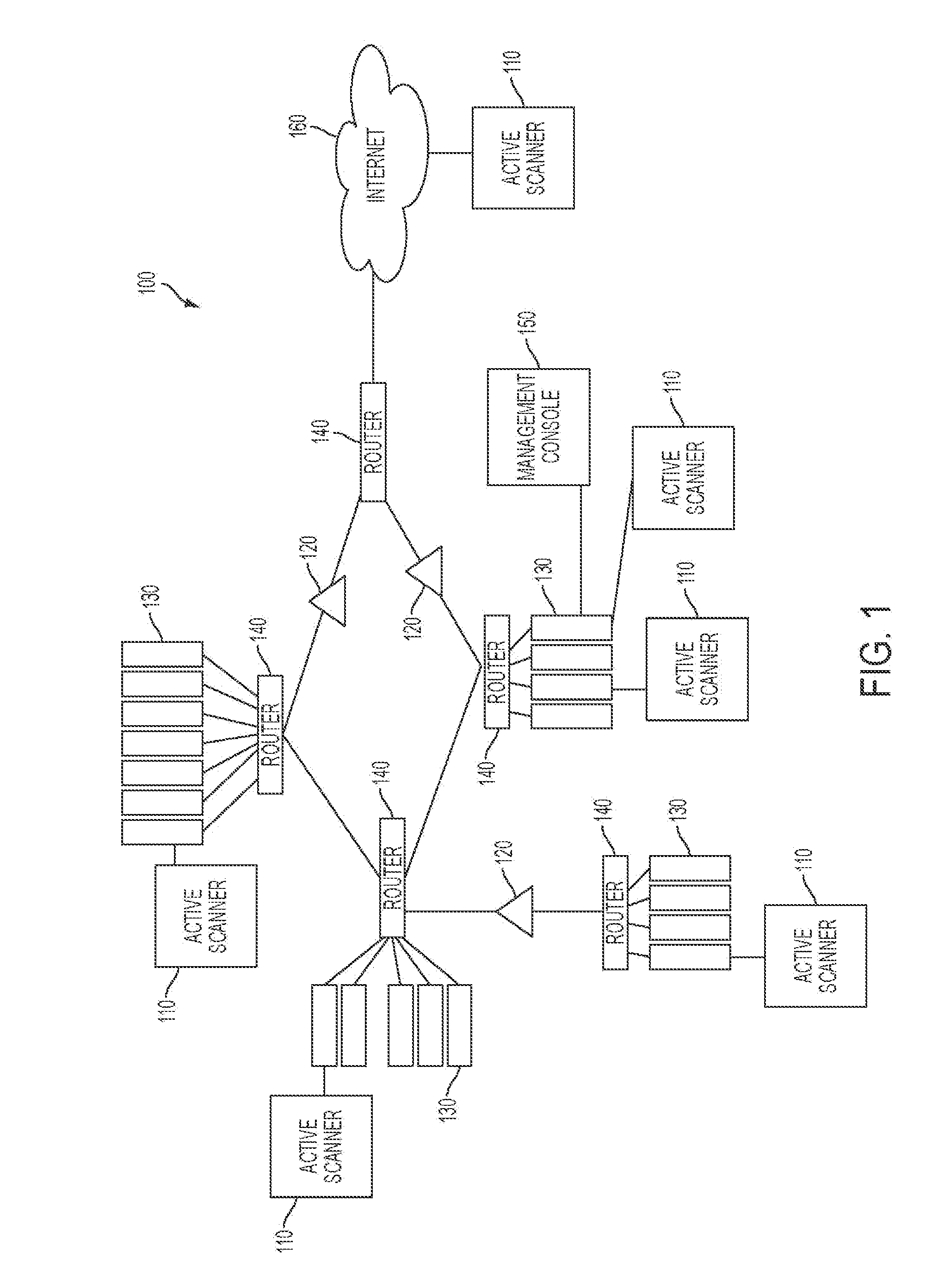 System and method for identifying exploitable weak points in a network