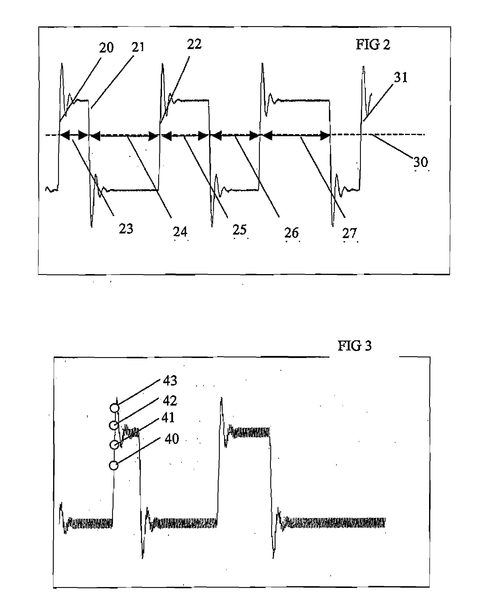 Signalling Method