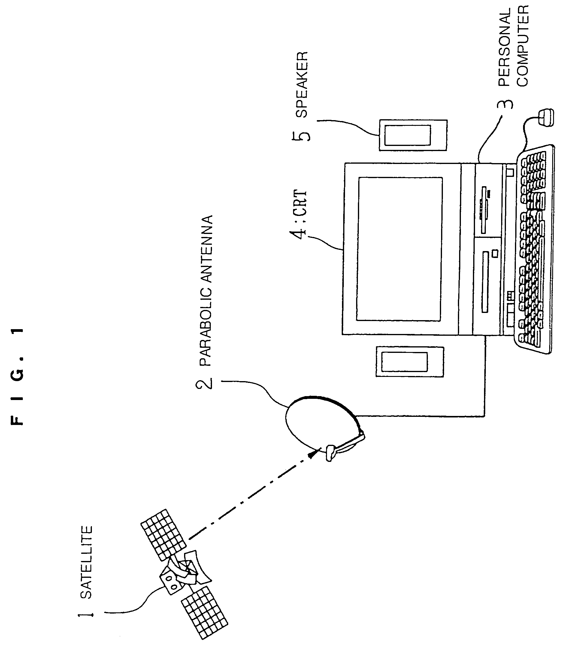 Picture recorder/reproducer and method thereof