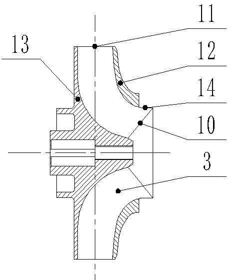 Environmental-friendly pump for conveying media with particles and fiber