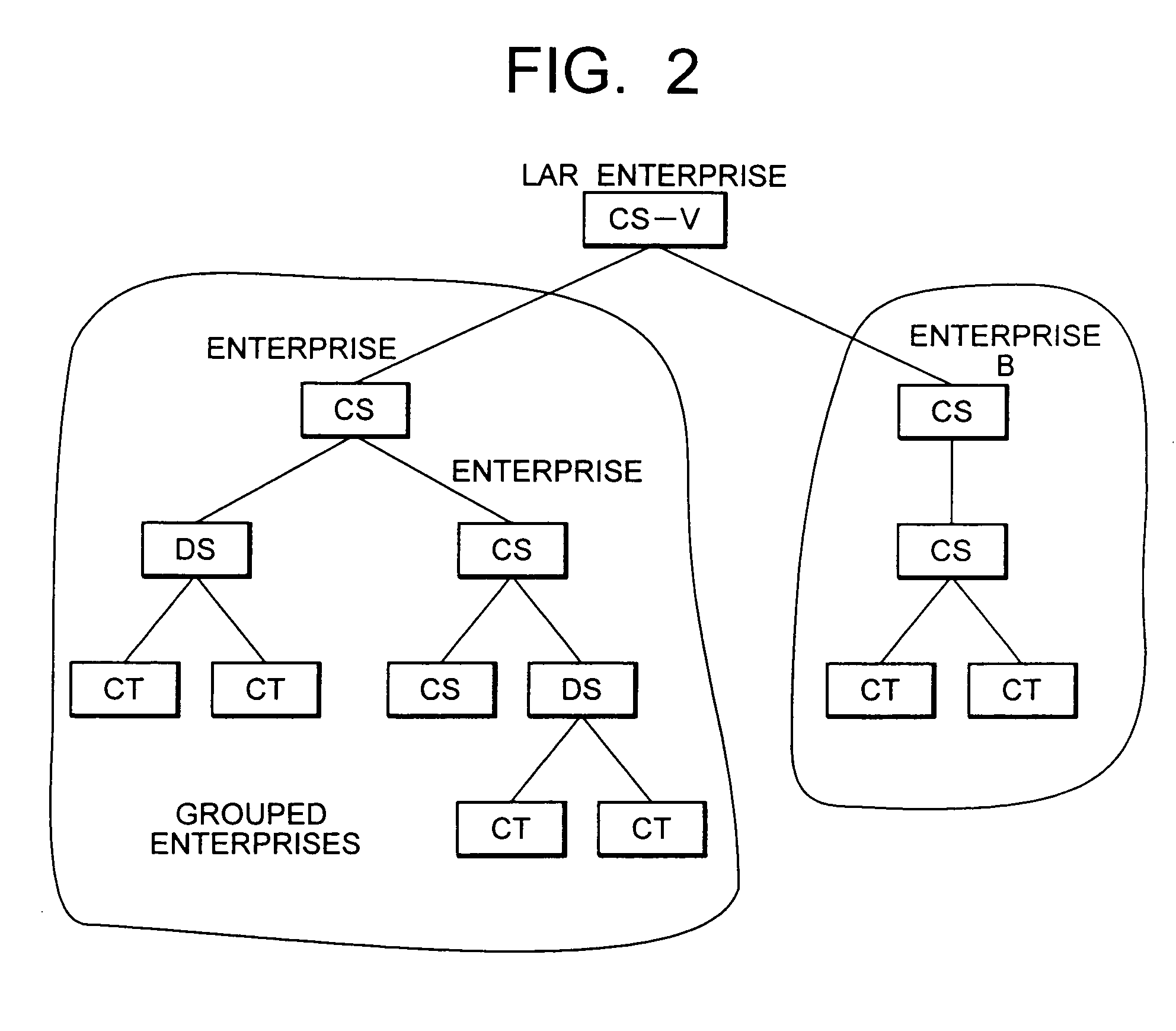 Apparatus and method for managing software licenses and storage medium storing a program for managing software licenses