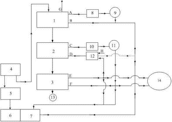 Brown coal dry-distillation method using coal hot air furnace to supply heat