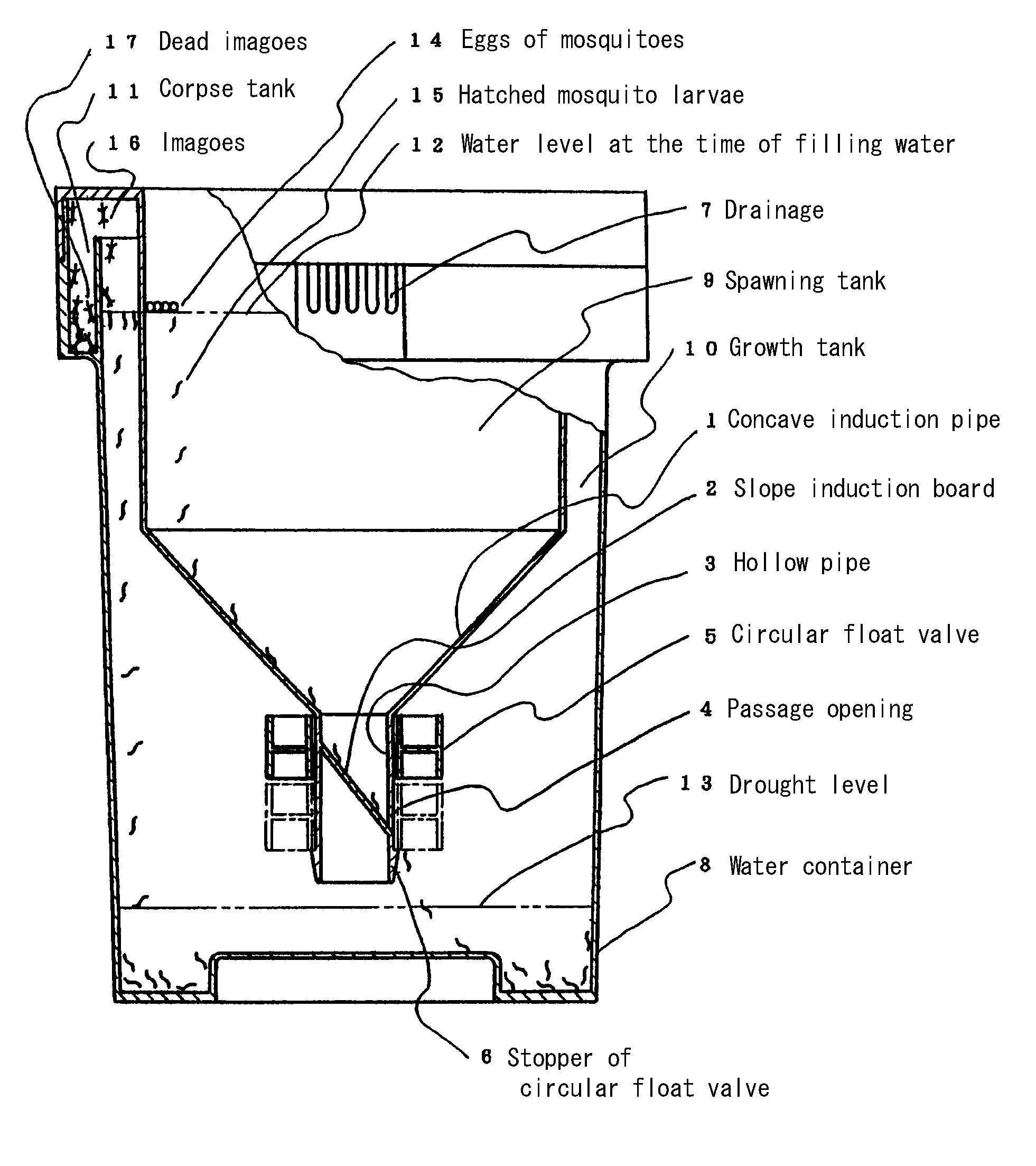 Container for capturing mosquito larvae