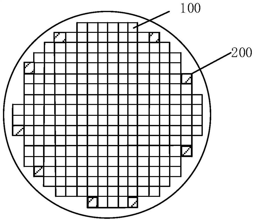 Defect detection wafer graph optimization method and optimization system thereof