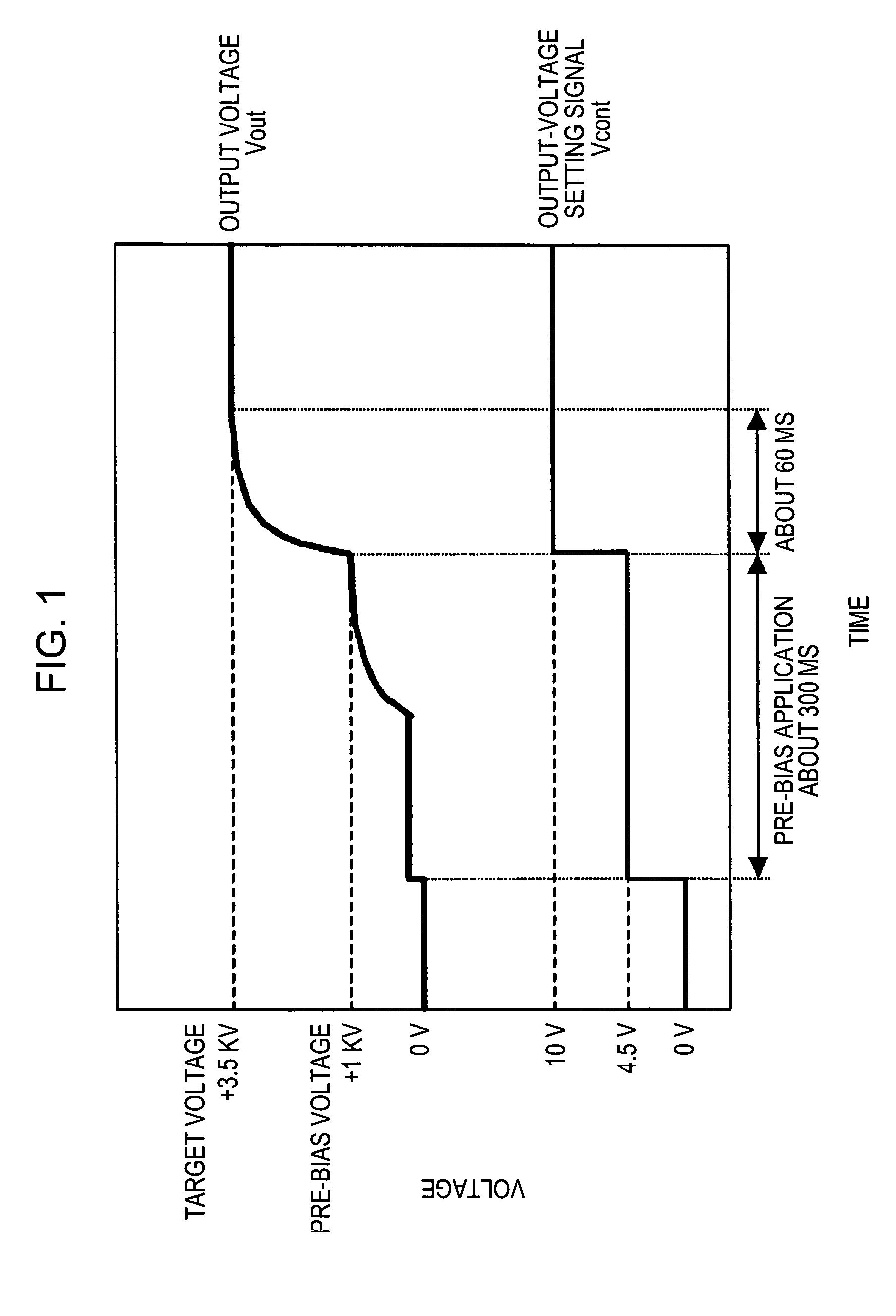 Image forming apparatus utilizing a piezoelectric-transformer high-voltage power supply and method for controlling the same
