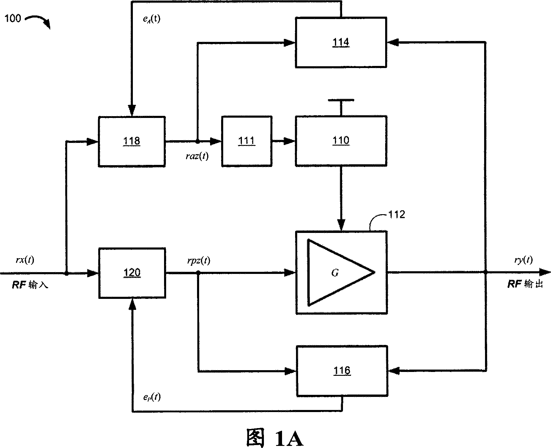 Systems, methods, and apparatuses for linear envelope eliminating and recovering transmitters