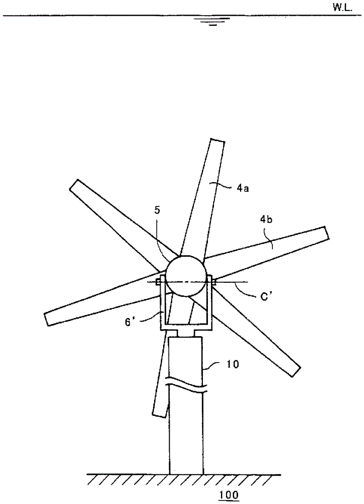 submersible generator