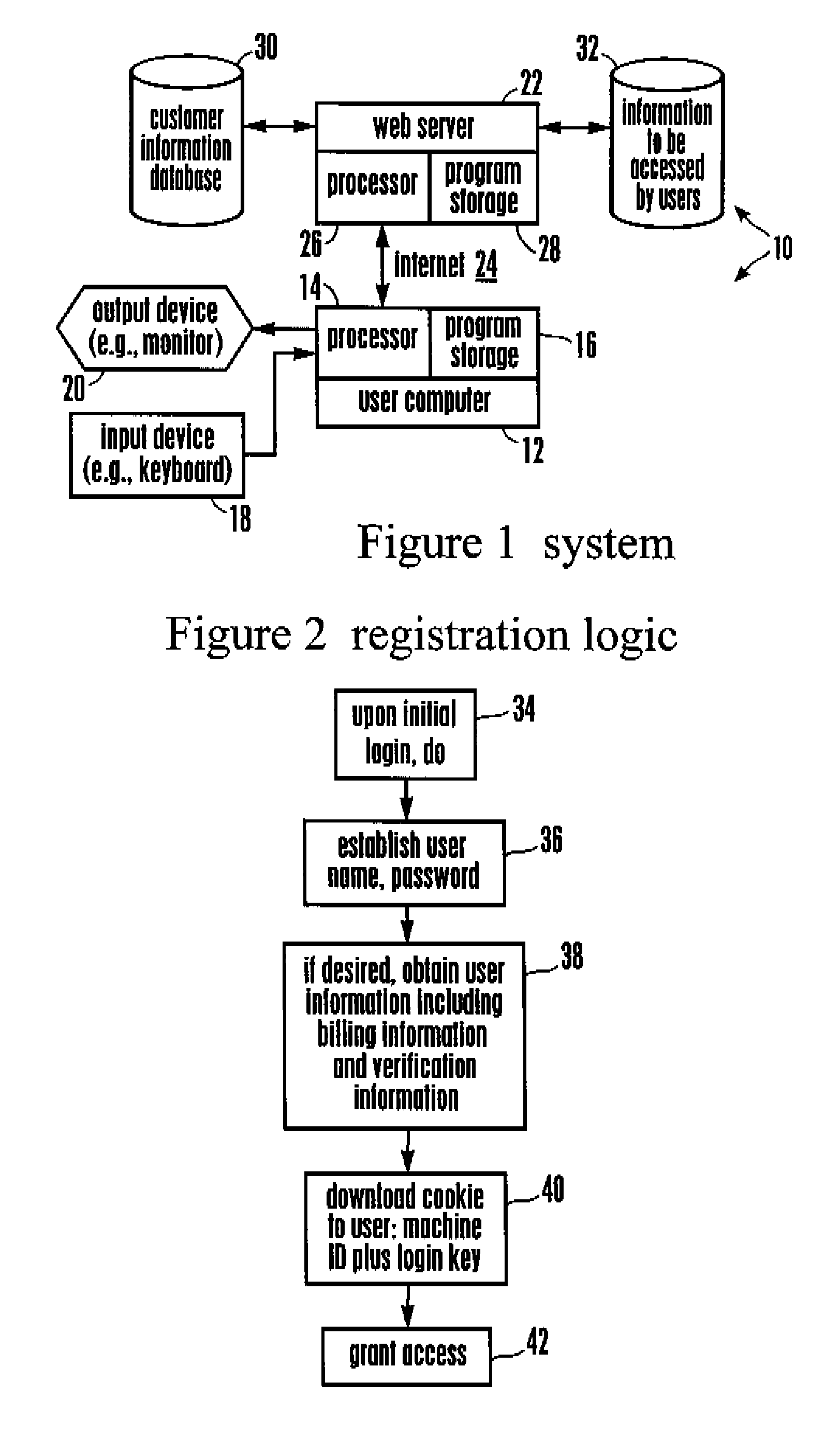 System and method for blocking unauthorized network log in using stolen password