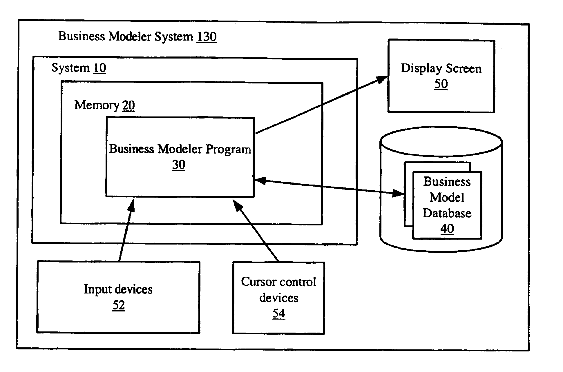 External interface for requesting data from remote systems in a generic fashion