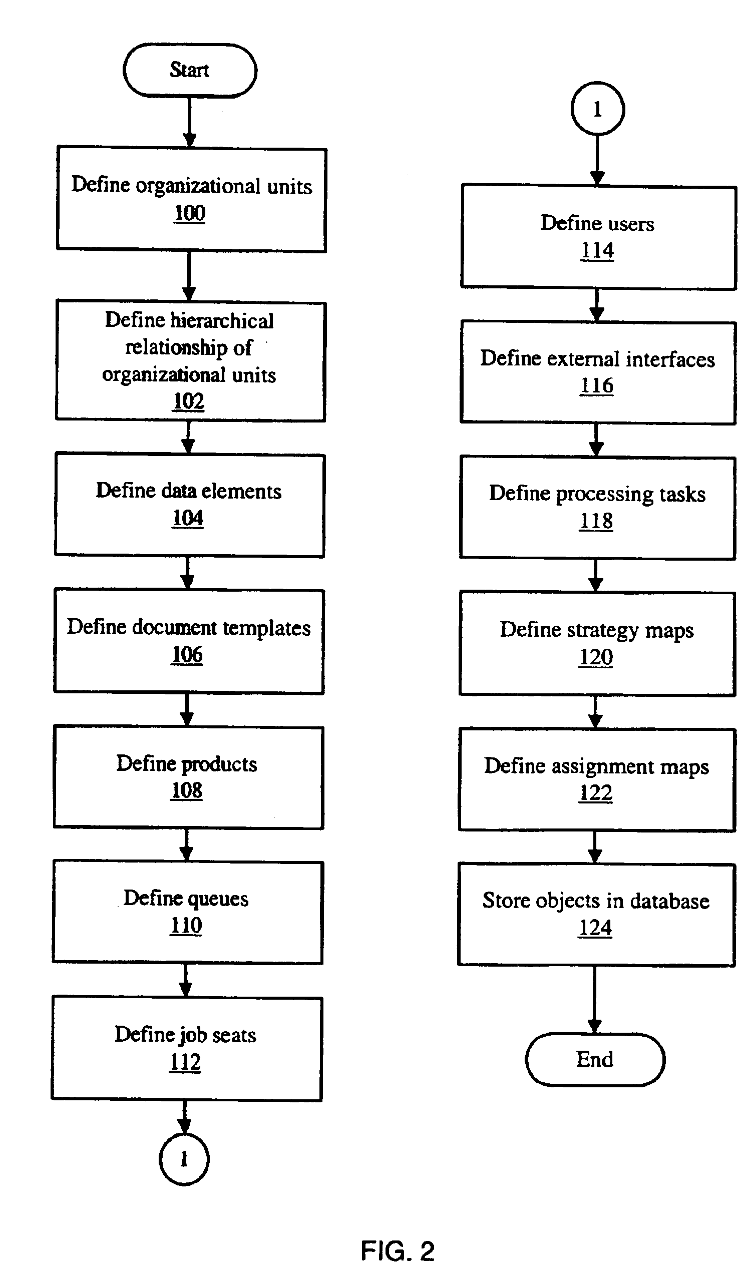 External interface for requesting data from remote systems in a generic fashion