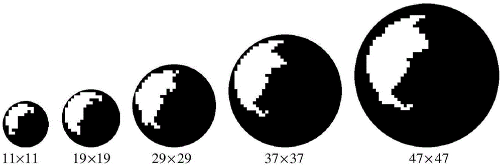 Rotary coded aperture imaging system based depth estimation method