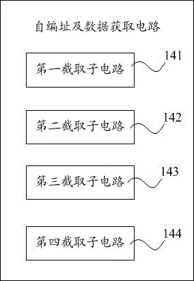 LED driving module, LED driving module processing method and LED driving cascade system