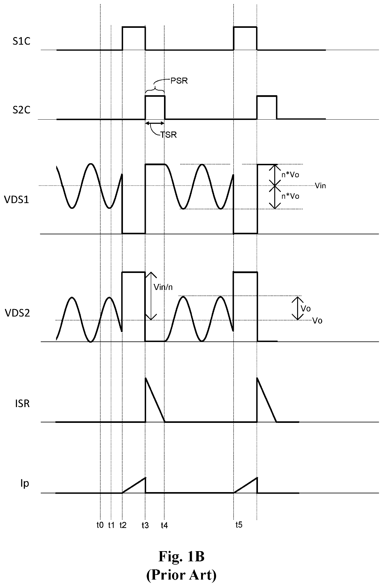 Switching controller circuit and method for controlling flyback power converter