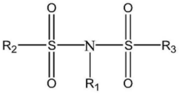 A kind of electrolyte solution and lithium secondary battery