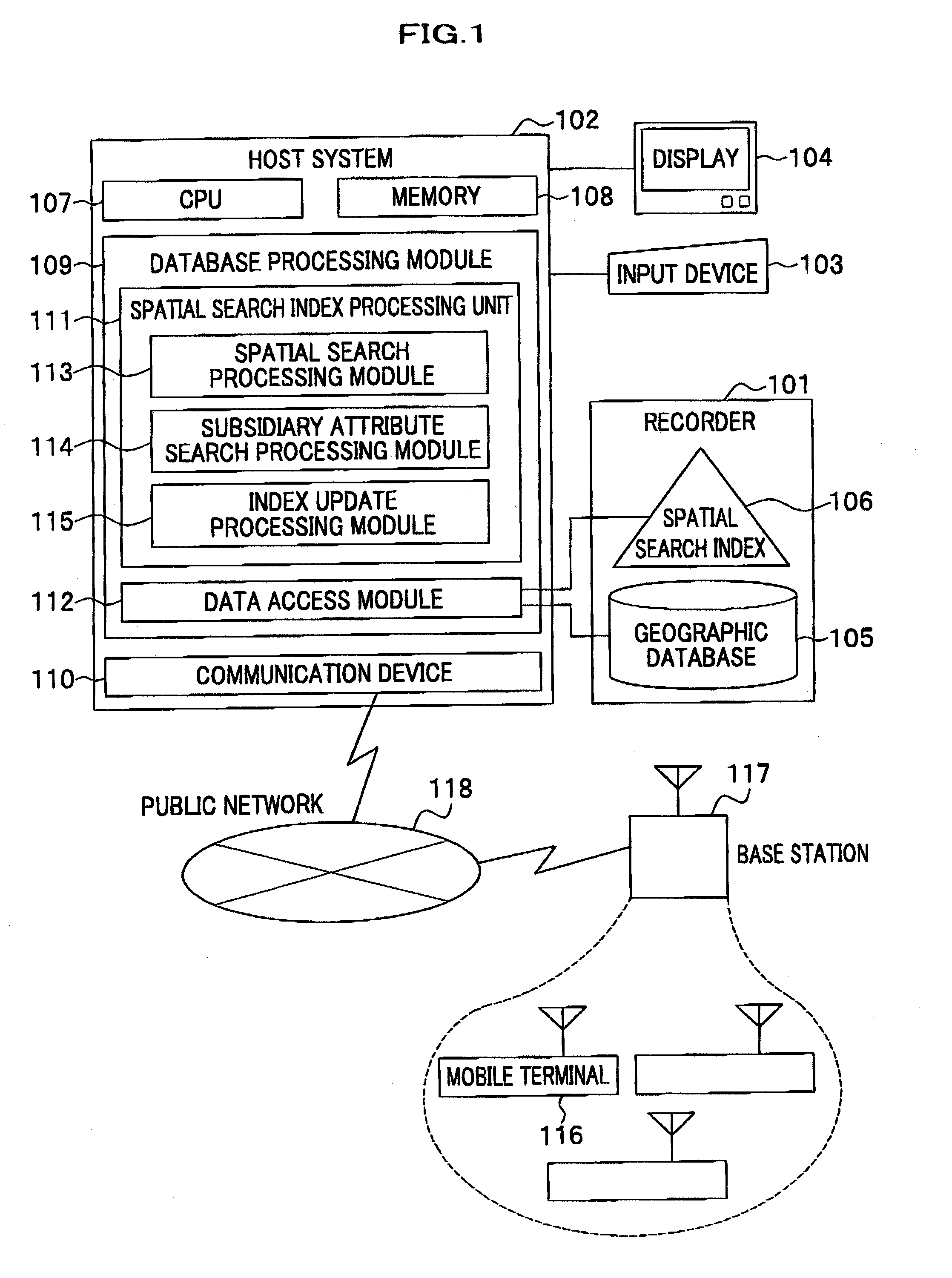Method and system for data processing with spatial search