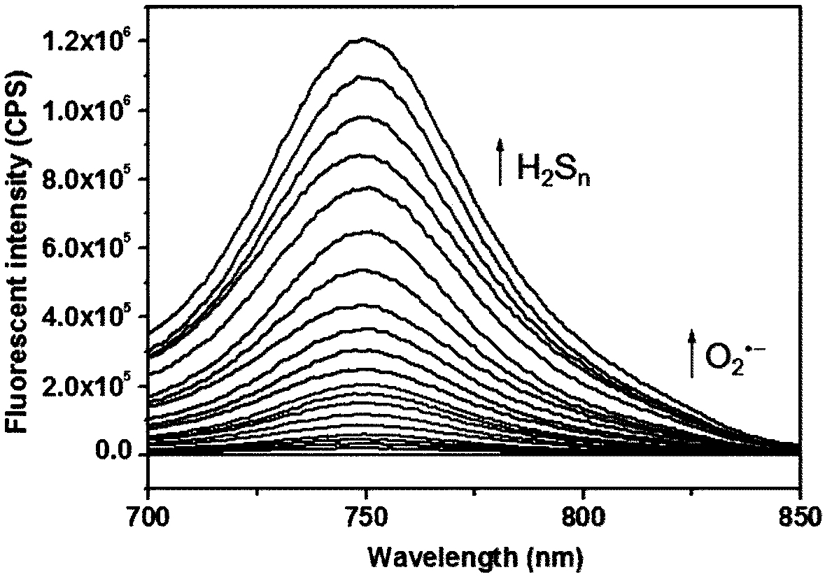 Cyanine-based organic compound, intermediate and application thereof