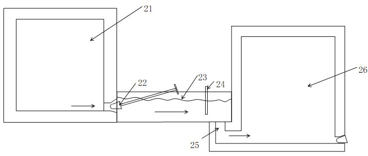 A method for reducing aluminum slag generation in aluminum processing and smelting process