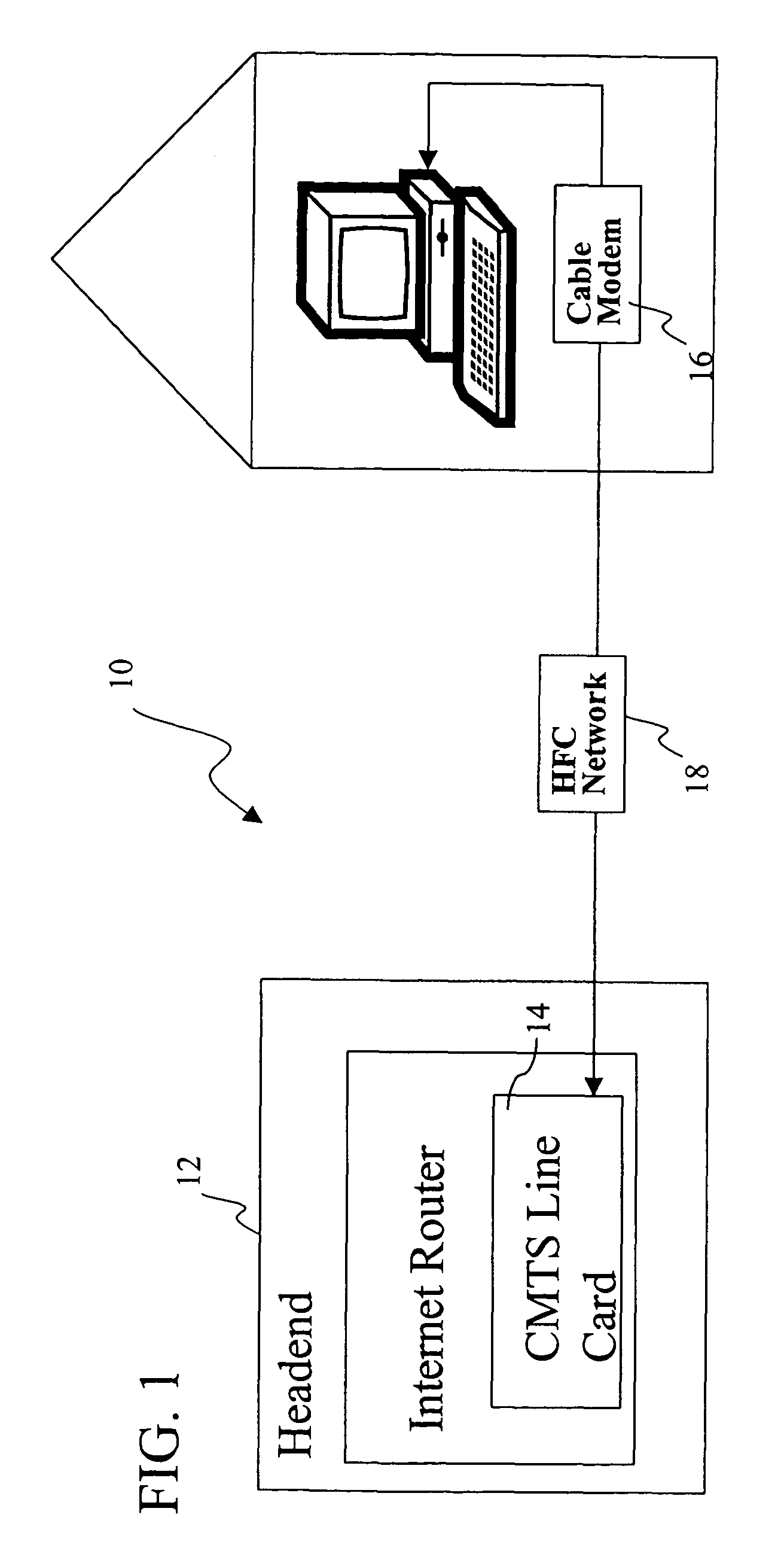 Latency reduction in a communications system