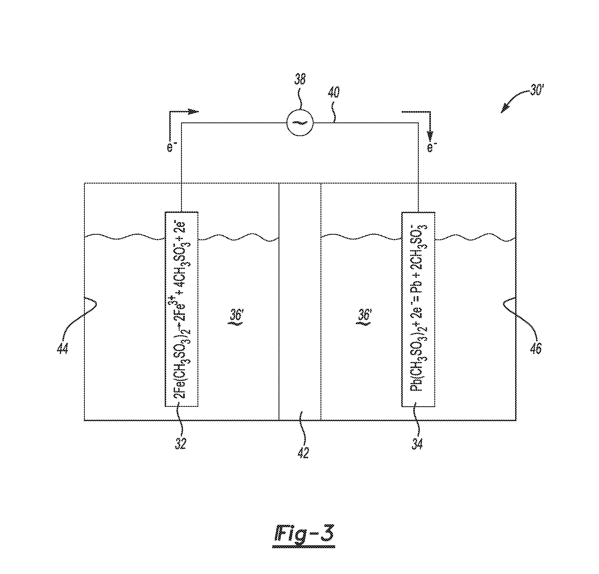 Recovering lead from a lead material including lead sulfide