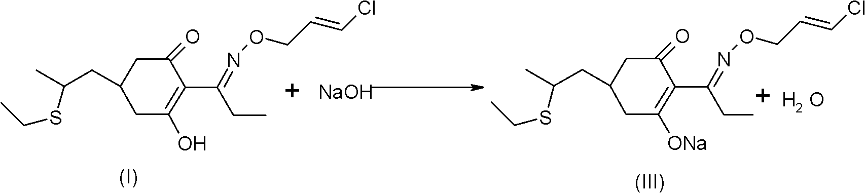 Method for improving stability of clethodim