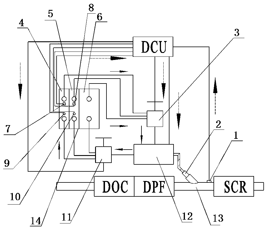 Exhaust gas post-processing device, exhaust gas temperature control system before scr and control method thereof