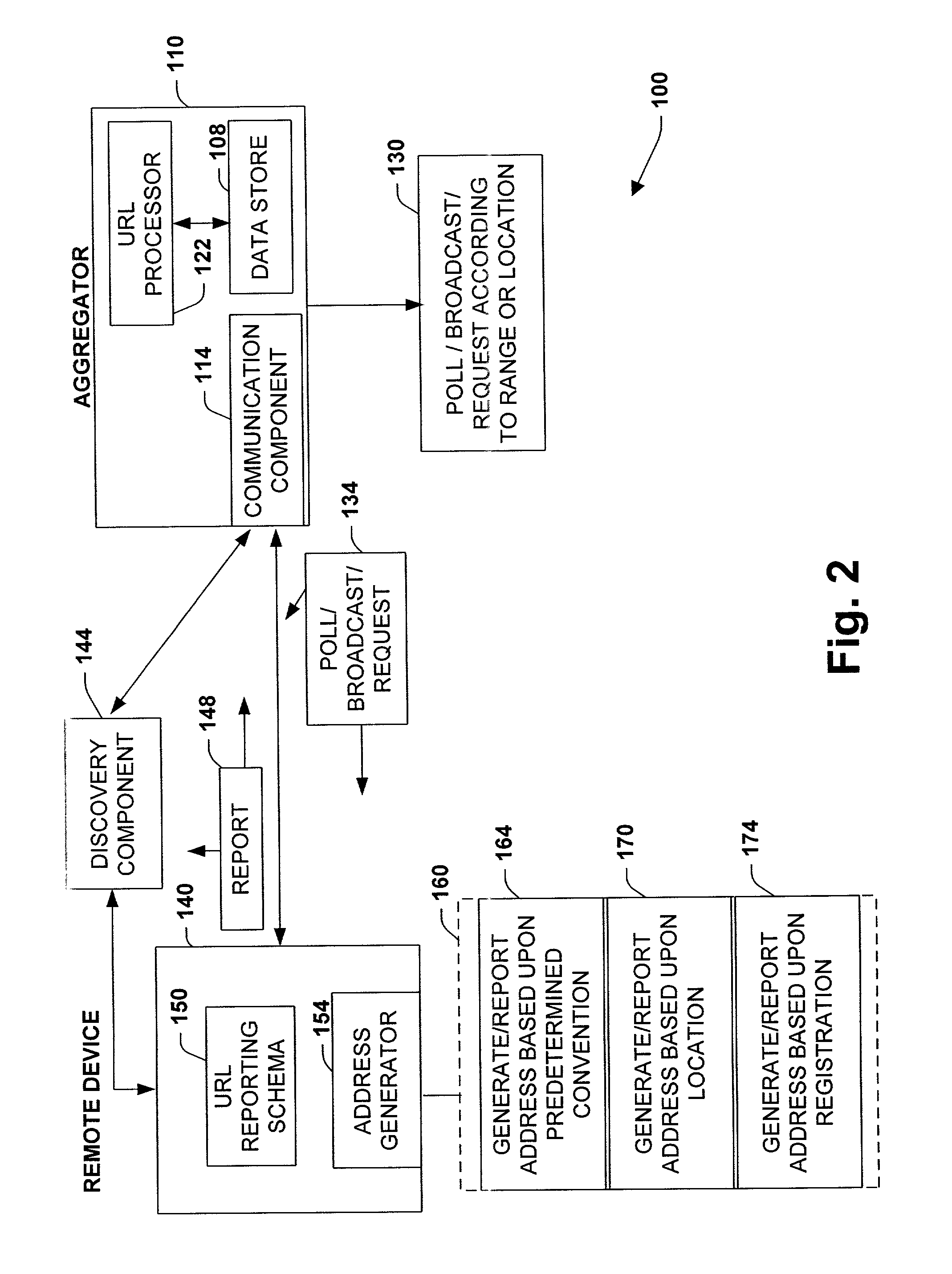 System and methodology providing namespace and protocol management in an industrial controller environment