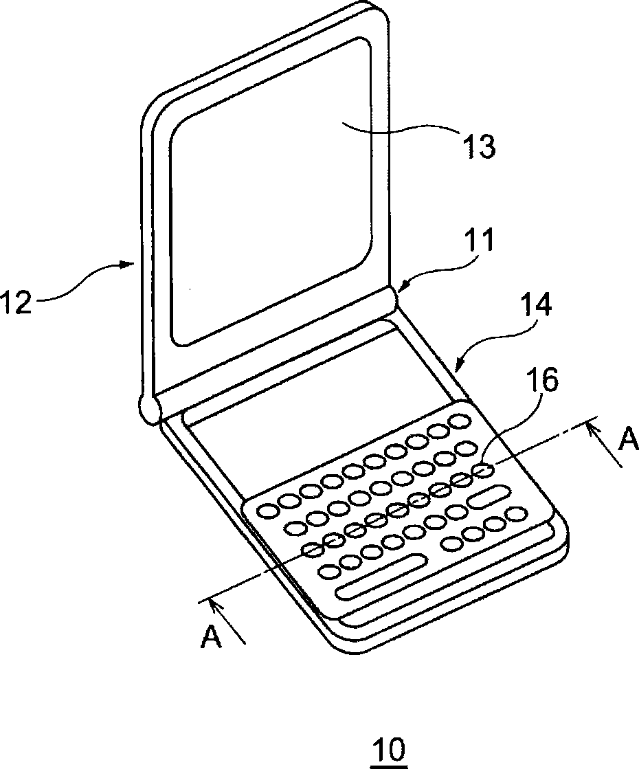 Device actuated by key operations