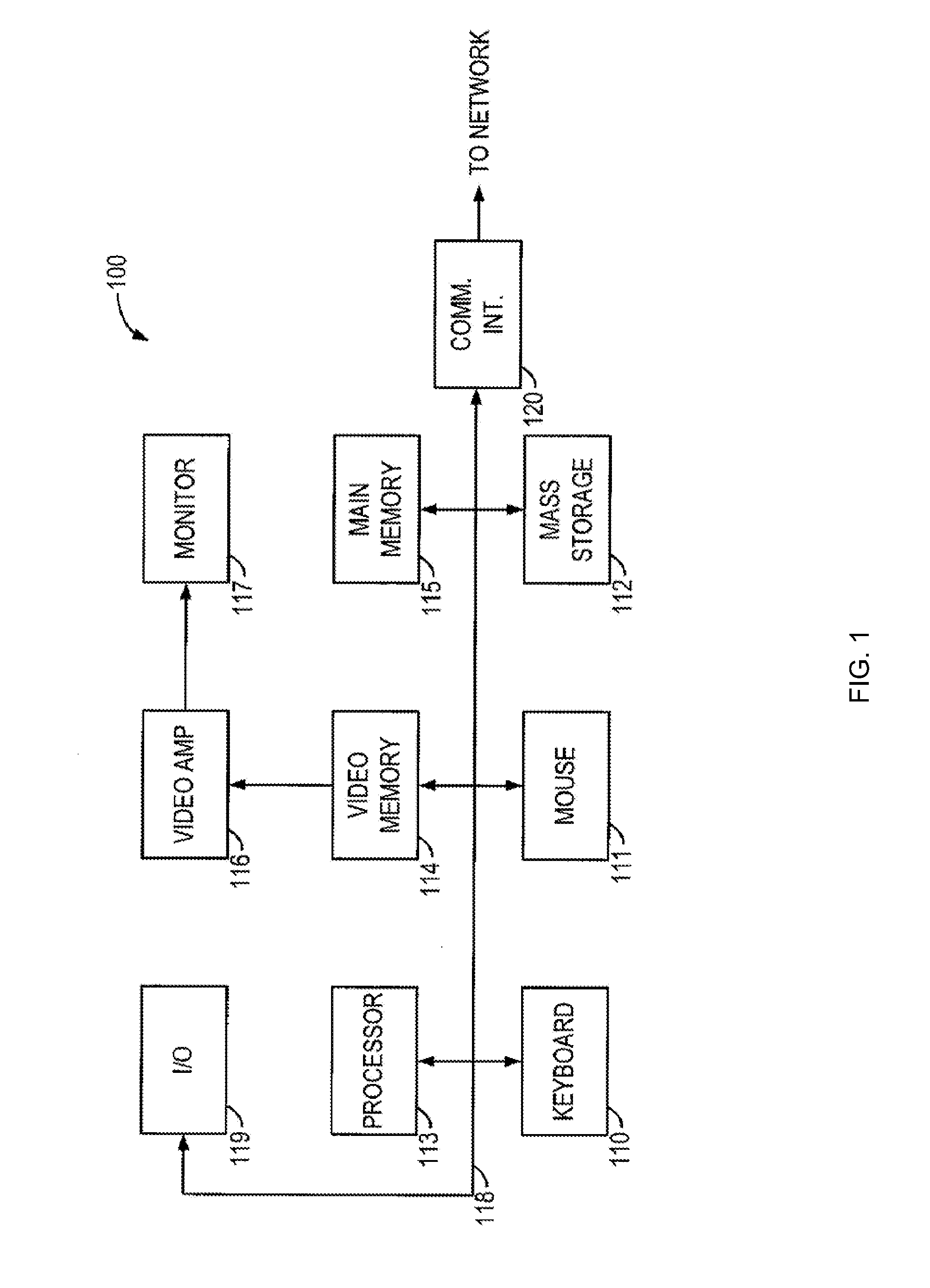 Method and apparatus for distributed generation of multiple configurable ratioed clock domains within a high speed domain