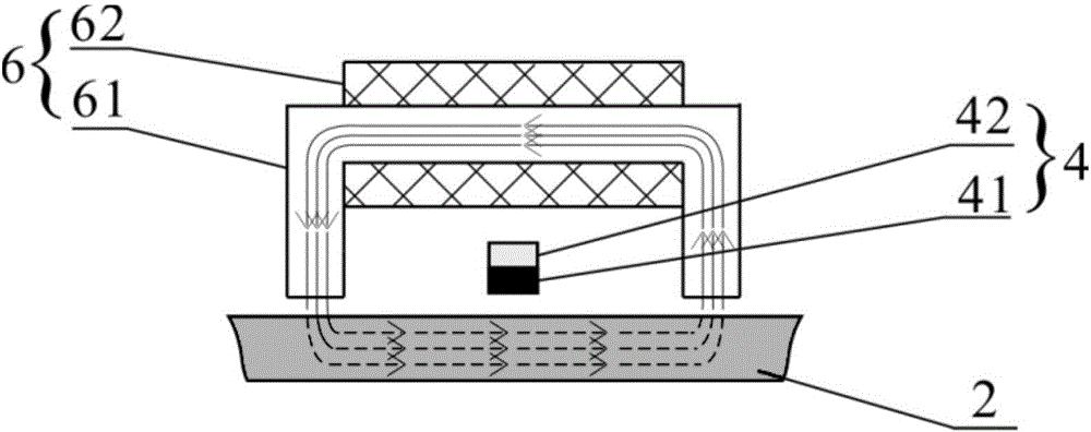 Steel pipe wall thickness measuring method based on eddy current permeability measurement